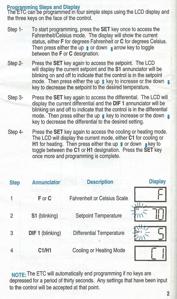 Temperature Controlled Fermentation Chamber